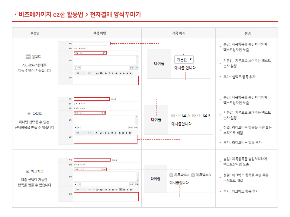 우리회사 전자결재 양식 만들기